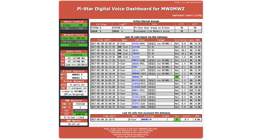 Pi-Star İndirmeleri ve Güncellemeleri